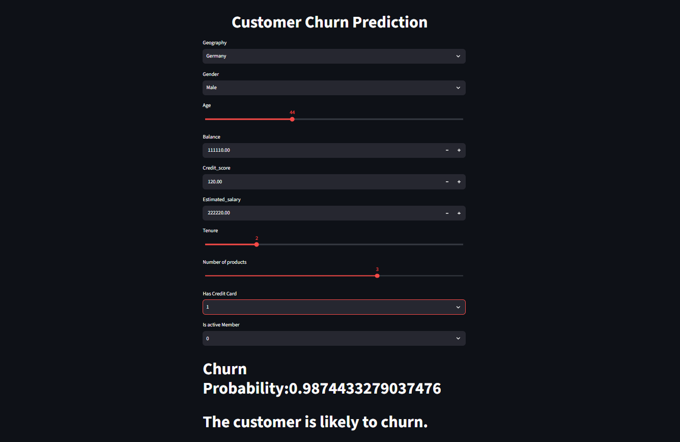 Customer Churn Prediction